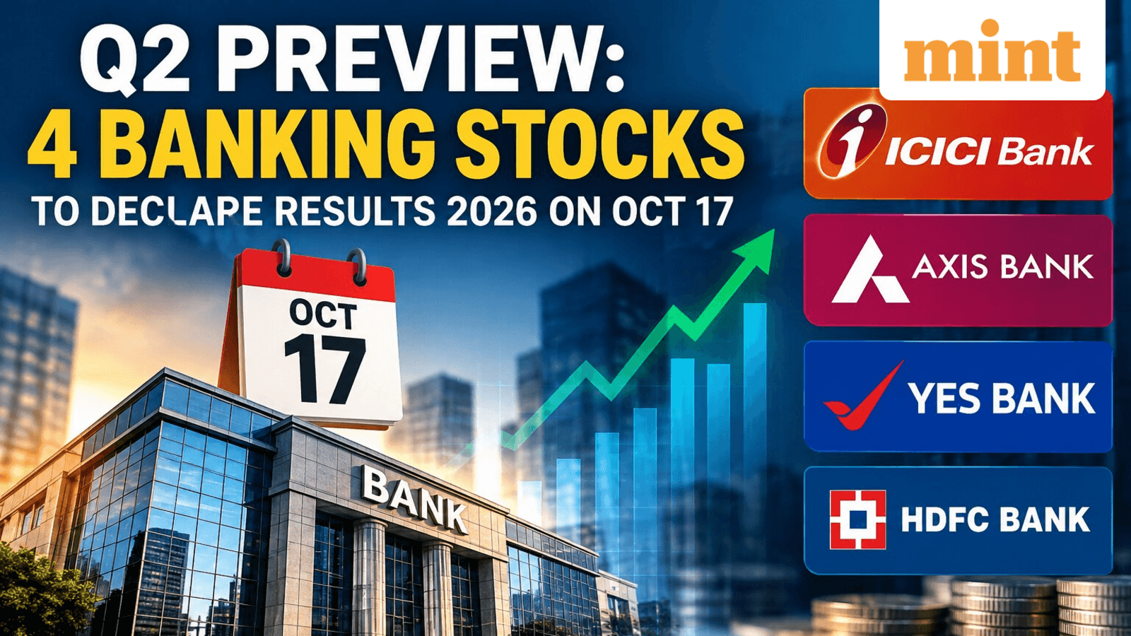 Q2 Preview: ICICI, Axis, YES, HDFC Bank - 4 banking stocks to declare results 2026 on Oct 17 - Expectations by experts